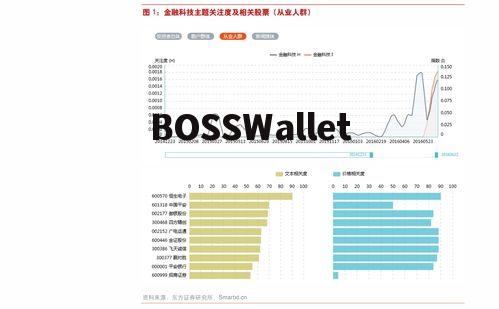 平仓以后会怎么样 平仓以后会怎么样 行情