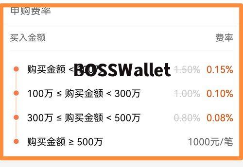 股票亏了多少会被平仓,了解平仓机制。 股票亏了多少会被平仓,了解平仓机制。 行情