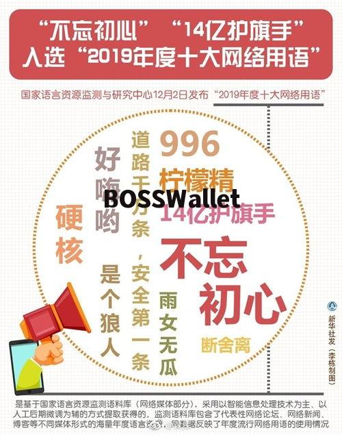 100个网络用语加解释,3.以下是“Awkward Cha”。 100个网络用语加解释,3.以下是“Awkward Cha”。 NTF