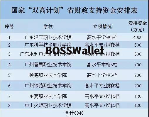 100个网络用语加解释,3.以下是“Awkward Cha”。 100个网络用语加解释,3.以下是“Awkward Cha”。 NTF