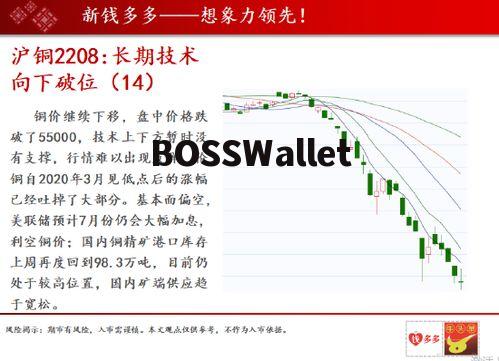 期货平仓盈利第二天能取吗,期货交易的瞭解 期货平仓盈利第二天能取吗,期货交易的瞭解 NTF