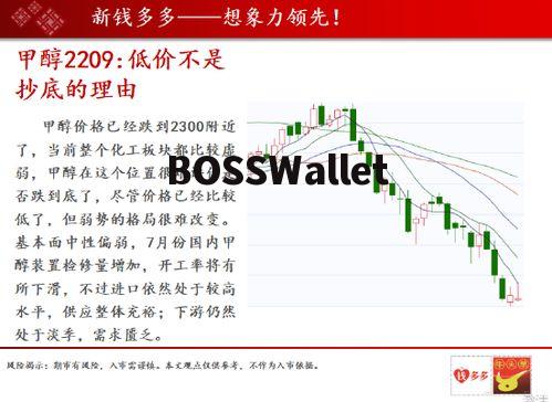 期货平仓盈利第二天能取吗,期货交易的瞭解 期货平仓盈利第二天能取吗,期货交易的瞭解 NTF