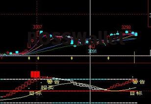 平仓退出什么意思,平仓是什么意思通俗解释 行情