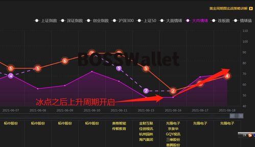 强制平仓的优势或特点,寮犲紶灞忎繚鐞冭糠鏀惰棌埞 强制平仓的优势或特点,寮犲紶灞忎繚鐞冭糠鏀惰棌埞 NTF