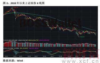 强制平仓的优势或特点,寮犲紶灞忎繚鐞冭糠鏀惰棌埞 强制平仓的优势或特点,寮犲紶灞忎繚鐞冭糠鏀惰棌埞 NTF