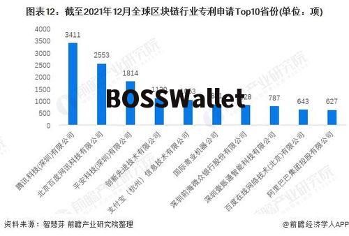 区块链项目都有哪些,数字货币项目。 区块链项目都有哪些,数字货币项目。 币圈生态